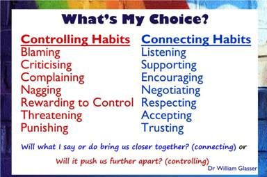 Choose to be happy Choice Theory, Couples Counseling, Counseling Resources, Therapy Tools, Family Matters, Marriage Counseling, Happy Relationships, Conflict Resolution, School Counseling