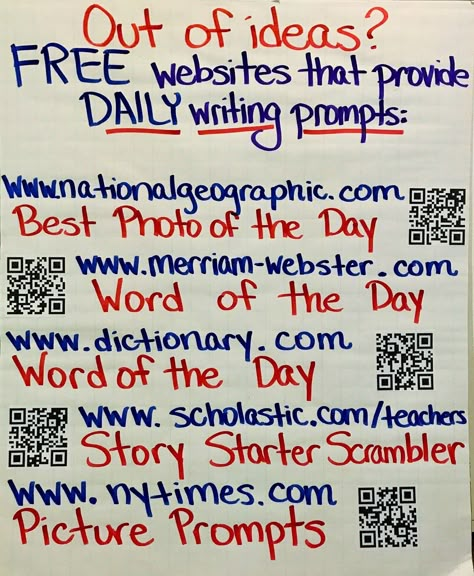 Daily 5 Grade 4, Daily 5 4th Grade, Writing Stations 4th Grade, Fourth Grade Writing Prompts, Tips For Fourth Grade, Classroom Essentials Middle School, 5th Grade Ela Classroom, Grade 4 Writing, Grade 2 Writing