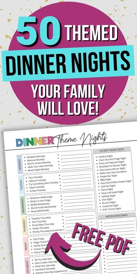 Meal Themes, Themed Dinner Ideas, Theme Night Ideas, Themes Dinner Nights, Theme Dinners Ideas, List Of Dinner Ideas, Themed Dinners Ideas, Group Dinner, Weekly Dinner Menu