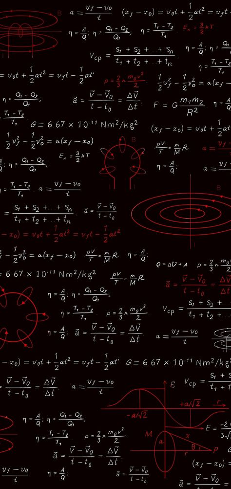 Dark Science Aesthetic, Art Wallpaper Black, Math Wallpaper, Iconic Lines, Electronics Workshop, Physics And Mathematics, Wallpaper Dark, Dark Phone Wallpapers, E Mc2