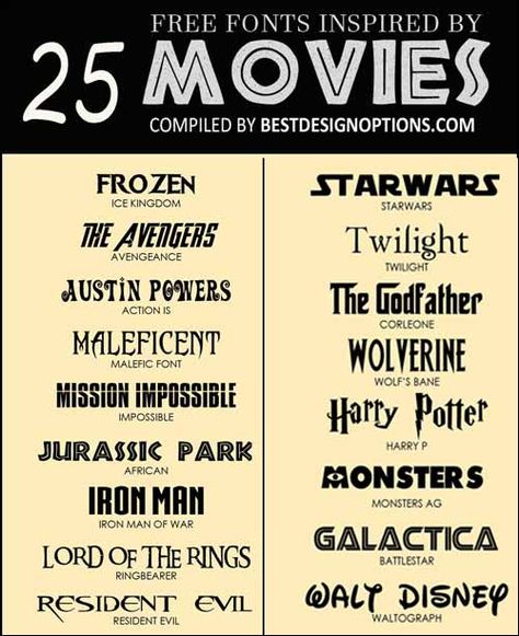 Movie Fonts, Movie Poster Font, Film Font, Movie Font, Disney Font Free, Hipster Fonts, Disney Font, Poster Fonts, Word Fonts