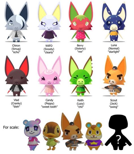 Bat Villager Animal Crossing, Acnh Custom Villager, Gullivarrr Animal Crossing, Bat Animal Crossing, Animal Crossing Oc Villagers, Acnh Oc, Animal Crossing Oc, Nintendo Switch Animal Crossing, Motif Acnl