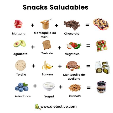 Ideas De Snacks Saludables, Healthy Superfoods, Healthy Girl, Protein Snacks, Superfoods, Workout Food, Nutrition, Diet, Snacks