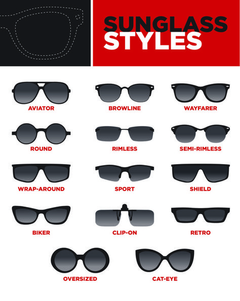 Selecting Shades: Your Guide to Choosing Sunglasses - EZOnTheEyes Men Shades Sunglasses Fashion, Mens Sunglasses Outfit, Writing On Sunglasses, Shades Glasses Men, Men’s Sunglasses, Men Glasses Style, Sunglasses Types, Styling Sunglasses, Glasses Types