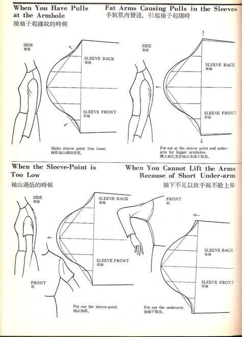 Fitting problems #sewing #sleeves Jessica Clark, Projek Menjahit, Sewing Sleeves, Patron Vintage, Sewing Alterations, Sew Ins, Sewing Book, Japanese Patterns, Pattern Drafting