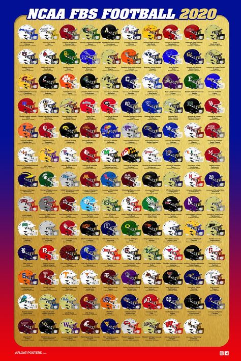 2020 NCAA FBS Football Schools Helmet Guide. Includes all schools playing for NCAA Div 1 - FBS Championship, Features helmets of current schools and location. 2 sizes available : 16x24 & 24x36 (61cm x 91cm) Wall Art. quick turnaround Each poster is individually printed as ordered and can be customized and personalized upon request (additional charge may apply). This art is found nowhere else and is perfect for the enthusiast who will appreciate the time that is put into each peace created. A College Football Logos, College Football Art, College Football Helmets, College Football Teams, Winston Salem Nc, Football Uniforms, School Play, Football Art, Football Memes