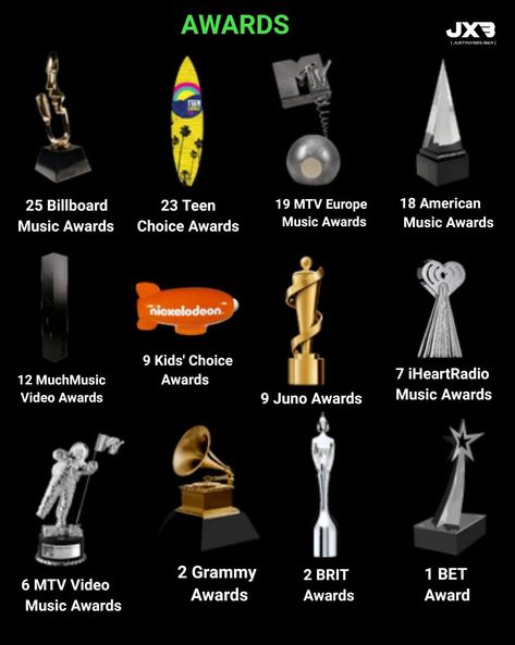 Music Awards Trophy, Award Show Aesthetic, Trophy Aesthetic, Famous Singer Aesthetic, Music Trophies, Basketball Girl, Famous Lifestyle, Concert Stage Design, World Music Awards