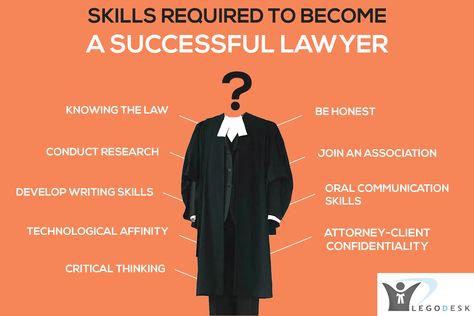 Become a Successful Lawyer in India Skills Of A Lawyer, How To Become A Lawyer Career, How To Argue Like A Lawyer, How To Be A Lawyer, How To Become A Lawyer, Lawyers Desk, Corporate Lawyer Aesthetic, Law School Organization, Law Student Quotes