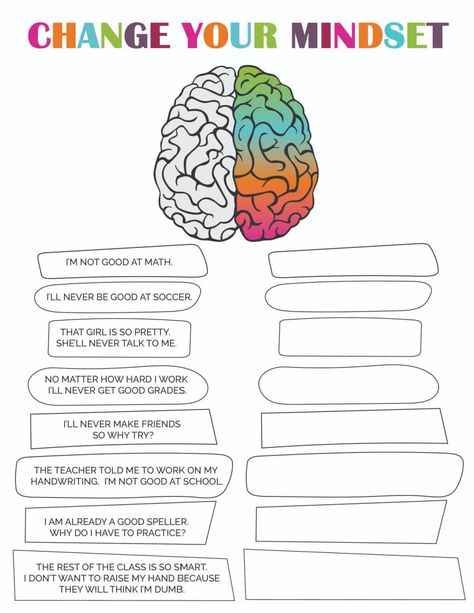 Growth Mindset vs. Fixed Mindset Activity - Freebie Finding Mom Growth Mindset Worksheet, Mindset Worksheet, Mindset Definition, Growth Mindset Videos, Growth Mindset Vs Fixed Mindset, Coping Skills Activities, Self Esteem Worksheets, Self Esteem Activities, Therapy Techniques