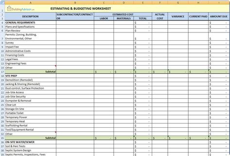 Building Advisor Estimating & Budgeting Worksheet Home Budget Template, Budget Template Excel Free, Excel Spreadsheets Templates, Budget Spreadsheet Template, Budget Worksheet, Estimate Template, Monthly Budget Spreadsheet, Excel Budget Template, Budget Remodel