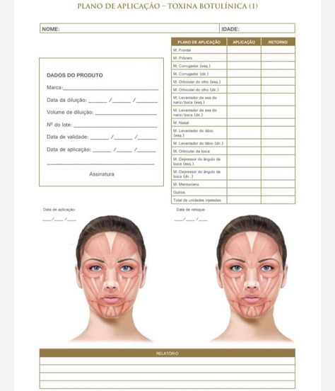 Face Muscles Anatomy, Botox Facial, Design Mockup Free, Muscle Anatomy, Botox Injections, Brow Lash, Fragrance Set, Med Spa, Cosmetology