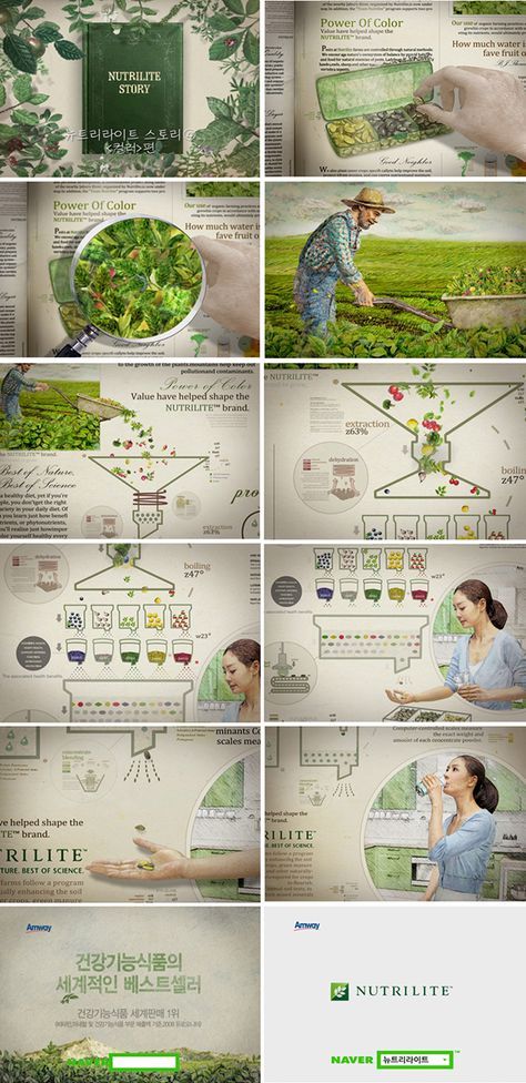 Nutrilite Story on Behance Nutrilite Vitamins, Amway Business, Organic Vitamins, Kid Drinks, Brand Book, Creative Ads, Health Goals, Project Management, Health And Nutrition