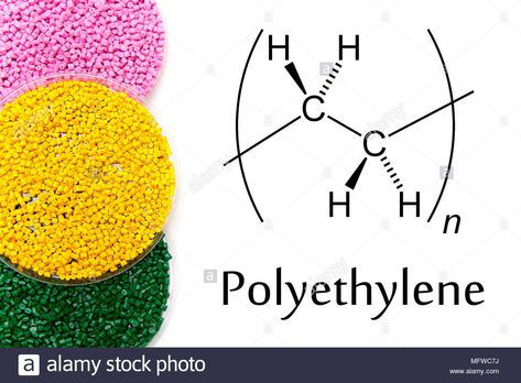 Download this stock image: Granules of the POLYETHYLENE, chemical formula. Plastic pellets and scheme of the chemical structure .Colored Plastic Granules. - MFWC7J from Alamy's library of millions of high resolution stock photos, illustrations and vectors. Plastic Pellets, Chemical Structure, Chemical Formula, Pie Chart, Vector Illustration, Resolution, High Resolution, Stock Images, Stock Photos