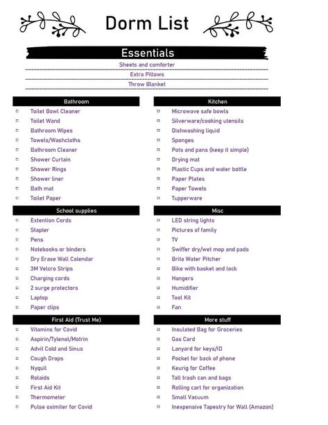 This is a basic list of dorm essentials for a suite with a bathroom. Bathroom Essentials Checklist, School Supplies For College, Supplies For College, Dorm List, Bathroom Wipes, Dry Erase Wall Calendar, Dorm Room Checklist, College Bathroom, Dry Erase Wall