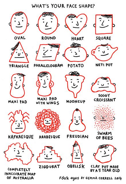 What's YOUR face shape? Gemma Correll, Pantone Red, Summer Captions, Four Eyes, Tiny Prints, Funny Picture Quotes, Facial Features, Awesome Art, Illustration Character Design