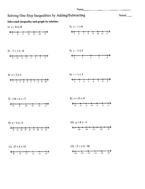 Inequalities Worksheet, Algebra Equations Worksheets, Compound Inequalities, Inequality Word Problems, Graphing Linear Inequalities, Linear Inequalities, Simultaneous Equations, Graphing Inequalities, Solving Inequalities