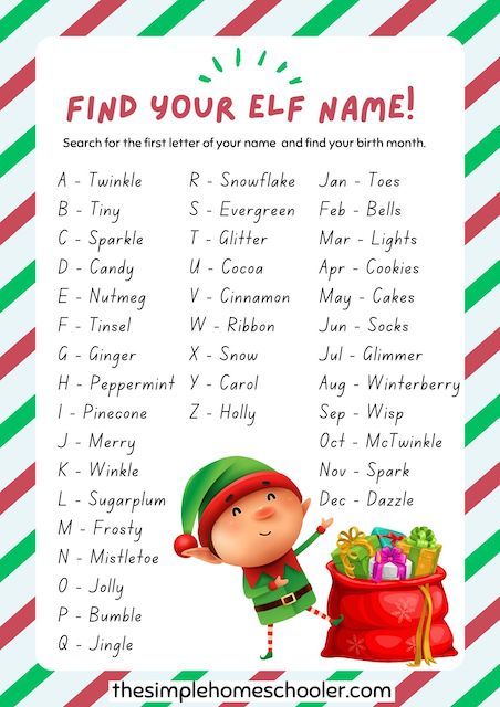 Get into the holiday spirit with our Christmas Elf Name Generator printable! This festive and fun tool is perfect for adding a touch of whimsy to your holiday gatherings, gift exchanges, or just to bring some joy to your family and friends during the most wonderful time of the year. Download and print your copy for free today! via @https://www.pinterest.com/thesimplehomeschooler/ Whats Your Elf Name Free Printable, Christmas Elf Names Funny, Elf On Shelf Names, What Is Your Elf Name Free Printable, What Is Your Elf Name, Wood Elf Names, Christmas Name Generator, Office Christmas Decorations Cubicles, Christmas Elf Name Generator