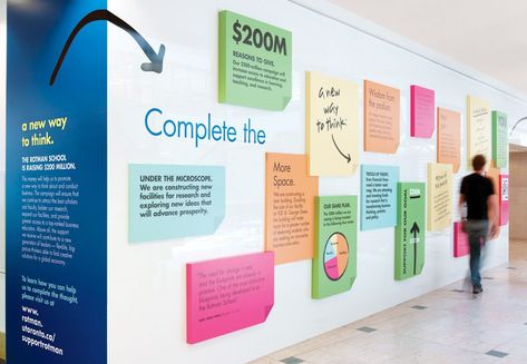 Timeline Ideas, Office Graphics, Innovation Center, History Wall, School Interior, Environmental Graphic Design, Office Branding, Exhibition Display, Wayfinding Signage