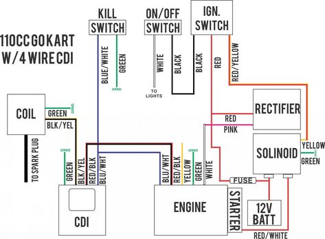 Chinese 4cc Engine Diagram Used 90cc Atv, Yamaha Xjr 1300, Trailer Wiring Diagram, Motorcycle Wiring, Chinese Scooters, Xjr 1300, Diagram Template, Avion Rc, Mini Chopper