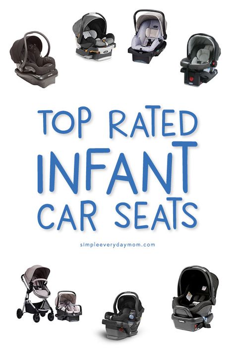 Best Infant Car Seats | Find the latest safety picks for 2018 when you read this quick guide to the top rated infant car seats. It includes brands like Graco, Chicco, UppaBaby and more! #babygear #infantcarseat #pregnancy #pregnant Safest Car Seat Infants, Infant Car Seat Safety, Chicco Car Seat, Graco Car Seat, Best Travel Stroller, Car Seat Stroller Combo, Best Baby Car Seats, Infant Car Seats, Car Seat Reviews