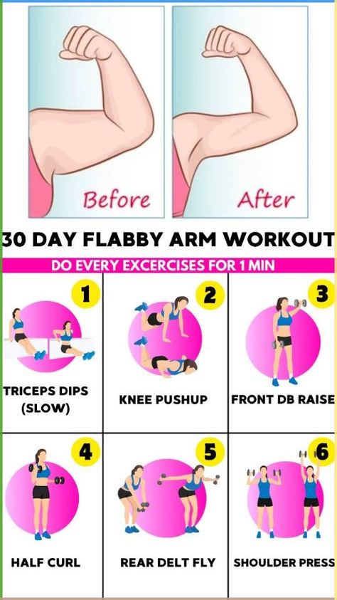 Say goodbye to flabby arms with our effective at-home workout routine! 🔥 Sculpt and tone your arms with targeted exercises designed to tighten and strengthen those trouble areas. No equipment needed – just your commitment and dedication. Let's work towards more toned and confident arms right from the comfort of your own home! 💫✨ #FlabbyArmWorkout #AtHomeFitness #ArmToning #fatlosstips #weightlossjourney #healthyhabits #fitfam #nutritiontips Flabby Arms Workout At Home, Strengthen Arms Workout, Tighten Arm Flab, Arms Work Out, How To Get Toned Arms, Toned Arms Workout At Home, Arm Toning Exercises For Women, At Home Arm Workout, Workout For Arms