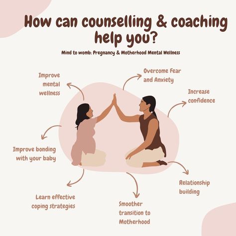 Have you ever tried counselling and/or coaching? 💭 FREE initial counselling and coaching consultation to improve your mental health today! 🤰💗 Click the link in the bio to visit our website and start your journey to better mental health in pregnancy and motherhood! 🕊️ #pregnant #pregnancy #Motherhood #therapy #counseling #coaching #mentalhealth #postpartum #postnatal #pregnancylife Postpartum Mental, Postpartum Health, Better Mental Health, Herbal Apothecary, Therapy Counseling, Relationship Building, Good Mental Health, Coping Strategies, Overcoming Fear