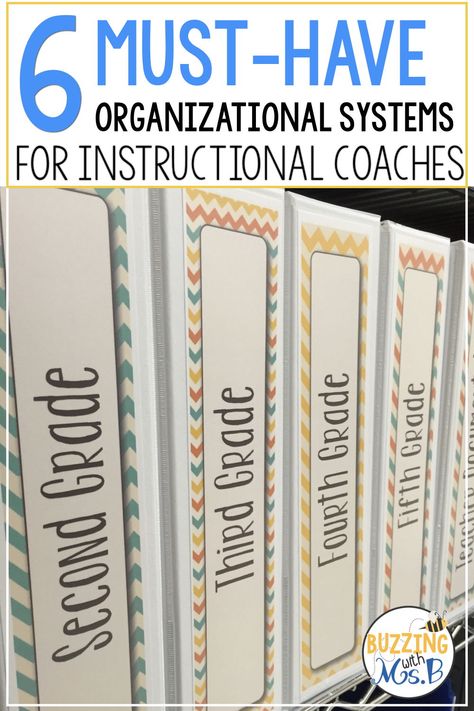 Academic Coach Office, Curriculum Coordinator Office, Instructional Coaching Bulletin Board, Literacy Coaching Elementary, Lead Teacher Ideas, Instructional Coach Bulletin Board Ideas, Academic Coach Office Decor, Literacy Coach Newsletter, Reading Coach Office Ideas