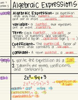 Includes guided notes and answer key for the following 6th grade math units/standards:Algebraic ExpressionsEvaluating Algebraic ExpressionsWriting ExpressionsFactoring ExpressionsAdding/Subtracting Linear ExpressionsThis product will be included in a GROWING bundle with all other 6th grade math standards Linear Equations Notes Algebra 1, Homeschool Math 3rd Grade, Log Math Notes, Algebra Help High Schools, Math Ideas For Middle School, How To Organize Math Notes, Math For 7th Grade, Algebra Study Notes, Functions Math Notes