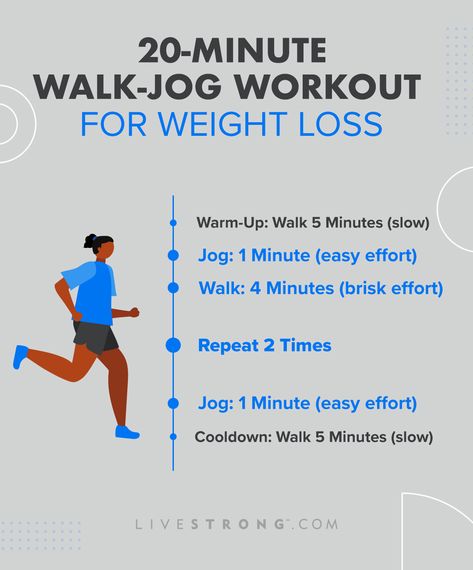 To increase your calorie and fat burn, try this 20-minute walk-jog workout for weight loss. It includes a warm-up to prep your muscles and a cooldown. Jogging Plan, Walking Plan, Beginner Runner, Tongue Health, Walking Exercise, Burn Calories, You Fitness, Get Fit, Health Tips