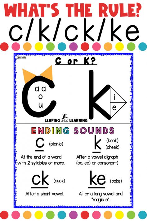 The C and K rule made easy! So which one is it? And how do we know? Read this short blog to find the most simple strategies to differentiate C K Spelling Rule Anchor Chart, C K Rule Anchor Chart, C K Anchor Chart, Nasals Phonics, K And C Rule Poster, C Or K Spelling Rule, Fszl Rule Anchor Chart, When To Use C Or K Anchor Chart, When To Use C And K