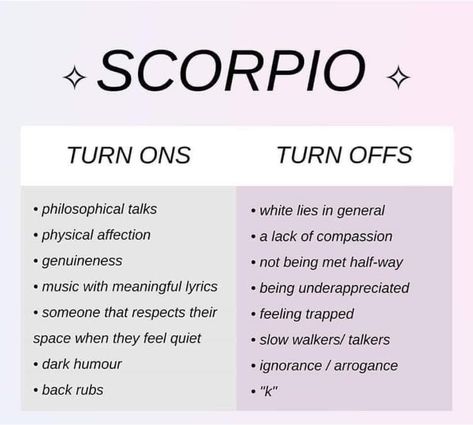 Scorpio Personality, Zodiac Quotes Scorpio, Astrology Scorpio, Scorpio And Libra, Zodiac Signs Chart, Scorpio Love, Scorpio Zodiac Facts, Scorpio Quotes, Zodiac Signs Scorpio