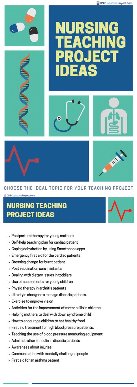 Effective nursing teaching project ideas that will grab some attention. Get them on this site now! https://www.dnpcapstoneproject.com/nursing-teaching-project-examples-ideas-to-use/  #academic writing, #academic help, #homework help Post Conference Nursing Ideas, Nursing Tea, Nurse Teaching, Effective Teaching, Nursing School, Homework, Read More, Affirmation Quotes, Positive Affirmations