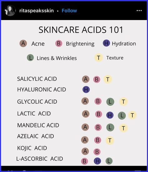 Skin Facts, Skin Care Business, Skin Advice, Skin Care Routine Order, Skin Care Guide, Clear Healthy Skin, Skin Aesthetics, Diy Kosmetik, Basic Skin Care Routine