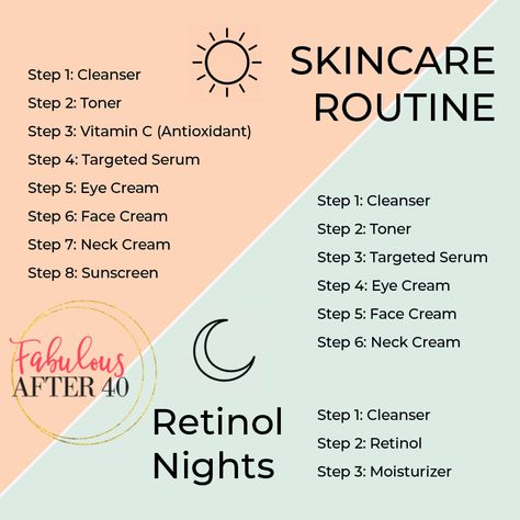 How to Use Anti-Aging Creams to Get Results that Make a Difference! - Fabulous After 40 Wfh Outfits, Haut Routine, Ordinary Skincare, Dermatology Clinic, Anti Aging Skincare Routine, Skin Facts, Acne Mask, Diy Acne, Cosmetic Dermatology