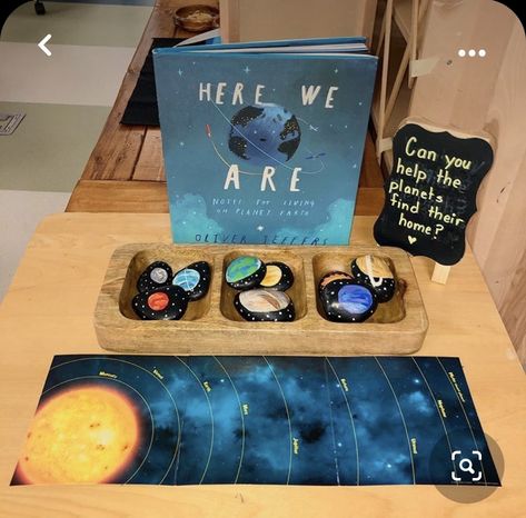 Outer Space Projects For Preschoolers, Solar System Sensory Activities, Space Provocations Kindergarten, Planet Activities For Kindergarten, Reggio Space Activities, Space Provocations Preschool, Space Montessori Activities, Montessori Space Activities, Kids Space Activities