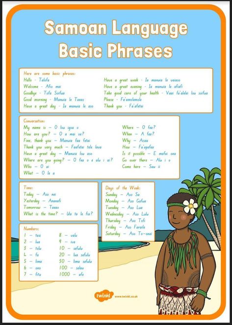 Samoan Language Week activities | Flat Bush School Samoan Language Week Activities Ece, Samoan Language Week Activities, Samoan Language Week, Polynesian Aesthetic, Samoan Quotes, Samoan Language, Samoan Art, Wahine Toa, Moana Jr