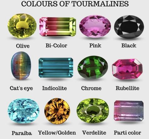 Gemstones Chart, Jewelry Knowledge, Magical Jewelry, Minerals And Gemstones, Rocks And Gems, Precious Gems, Gems Jewelry, Gems And Minerals, Crystal Gems