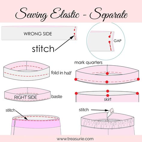 How to Sew an Elastic Waistband | 4 EASIEST Ways | TREASURIE Elastic Waistband Tutorial, Sewing Pattern Free, Diy Elastic, Elastic Waistband Skirt, Sewing Pants, Sewing Elastic, Pants Sewing Pattern, Womens Sewing Patterns, Sewing Skirts