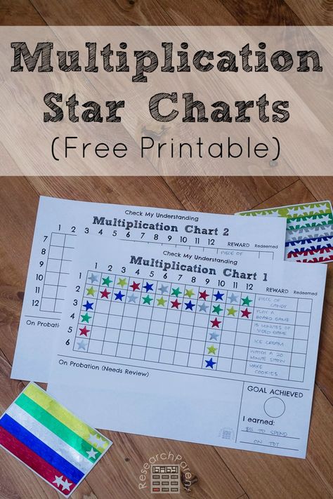 Multiplication Star Charts (Free Printable) Multiplication Mastery Tracker, Multiplication Reward System, Multiplication Tracker Bulletin Board, Multiplication Incentives, Multiplication Tracker, Homeschool Multiplication, Multiplication Help, Multiplication Challenge, Kindergarten Mathematics