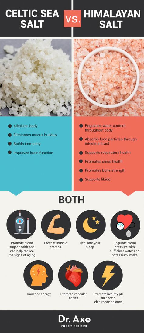 Sinus Health, Celtic Sea Salt, Coconut Health Benefits, Benefits Of Coconut Oil, Respiratory Health, Himalayan Salt, Health Remedies, Healthy Tips, Himalayan