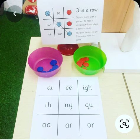 Phonics Provocations, Phonics Games Eyfs, Eyfs Phonics, Phonics Display, Phase 2 Phonics, Literacy Display, Jolly Phonics Activities, Continuous Provision, Eyfs Classroom