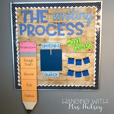 Bulletin Board Tips & Tricks | Hanging with Mrs. Hulsey | Bloglovin’ Entryway Bulletin Board Ideas, The Writing Process Bulletin Board, Notice And Note Bulletin Board, Anchor Our Learning Bulletin Board, Writing Classroom Display, 4th Grade Ela Bulletin Board Ideas, Book Talk Bulletin Boards, 3rd Grade Writing Bulletin Board Ideas, 3rd Grade Reading Bulletin Board Ideas