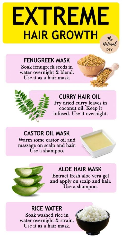 #NaturalSolutionsForHairLoss Aloe For Hair, Healthy Natural Hair Growth, Top 10 Home Remedies, Extreme Hair Growth, Makeup Tip, Hair Growth Secrets, Hair Growing Tips, Hair Remedies For Growth, Extreme Hair