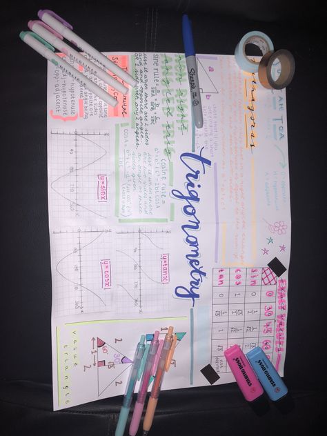 Trigonometry Chart Ideas, Trigonometry Table Aesthetic, Trigonometry Projects Ideas, Trigonometry Aesthetic, Math Poster Design Ideas, Trigonometry Notes, Notetaking Ideas, Maths Notes, Maths Revision