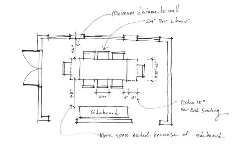 Great floor plan for dimensions for dining room Table For 12, 8 Seater Dining Table, Dining Table Height, Dining Table Sizes, Table Measurements, Dining Room Dimensions, Dining Table Dimensions, Kitchen Table Chairs, Dining Room Style