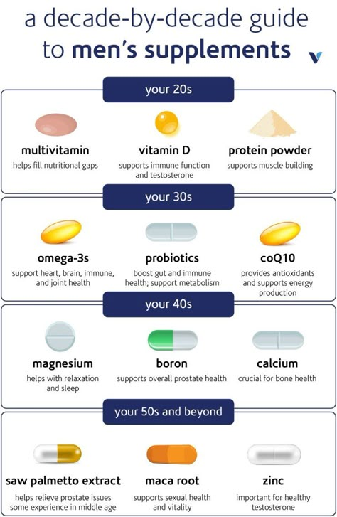 When To Take Vitamins, Take Vitamins, Gym Supplements, Men's Vitamins, Healthy Supplements, Brown Spots Removal, 3 Fish, Men Health, Vitamins And Supplements