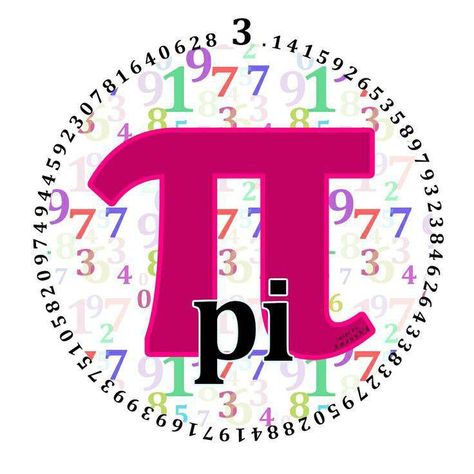 3.14 Pi Day, Liczba Pi, Pi Number, Math Wallpaper, Pi Math, Pi Symbol, Math Charts, Happy Pi Day, Pi Day