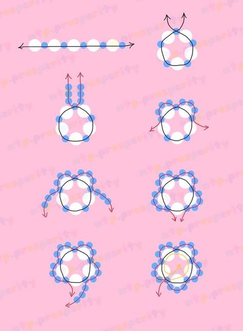 Bead Pattern Ideas, Beaded Bracelet Patterns Tutorials, Beaded Flower Tutorial, Anting Manik, Diy Beaded Rings, Beads Patterns, Bead Tutorials, Motifs Perler, Bracelet Craft Diy