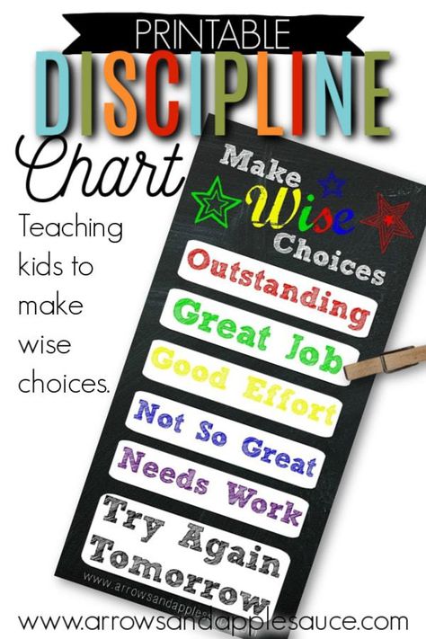 Wise Choices Discipline Chart Printable - Arrows & Applesauce Kids Discipline, Discipline Chart, Job Poster, Busy Binder, Responsibility Chart, Preschool Homeschool, Good Behavior, Parenting Tools, Date Photo