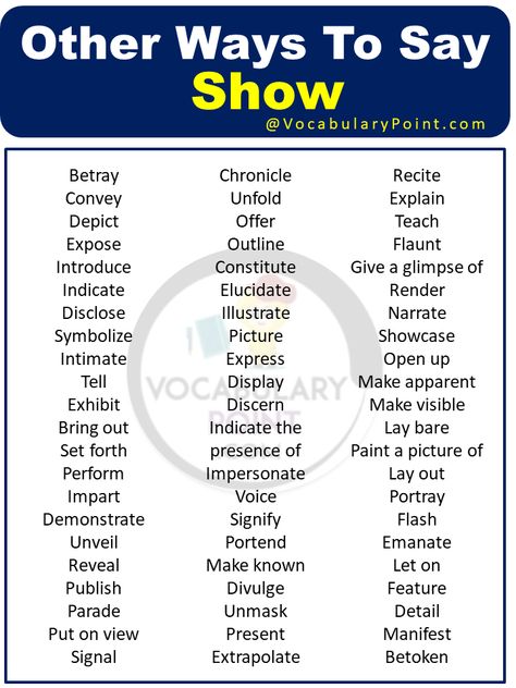 Other Words For This Shows, Words To Use Instead Of Good, Words To Use Instead Of Laugh, Show Synonyms, This Shows Synonyms, Say This Instead Of That, Say This Instead Of That Chart, Ways To Describe Voices, Word Alternatives